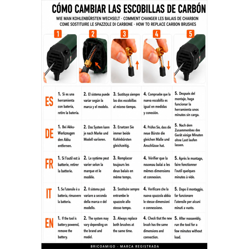 Compatibles frente a originales: Escobillas de carbon para 9611E - (7x17x17) - (60)